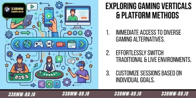 Comprehensive mobile balance adjustment guidelines for platform members